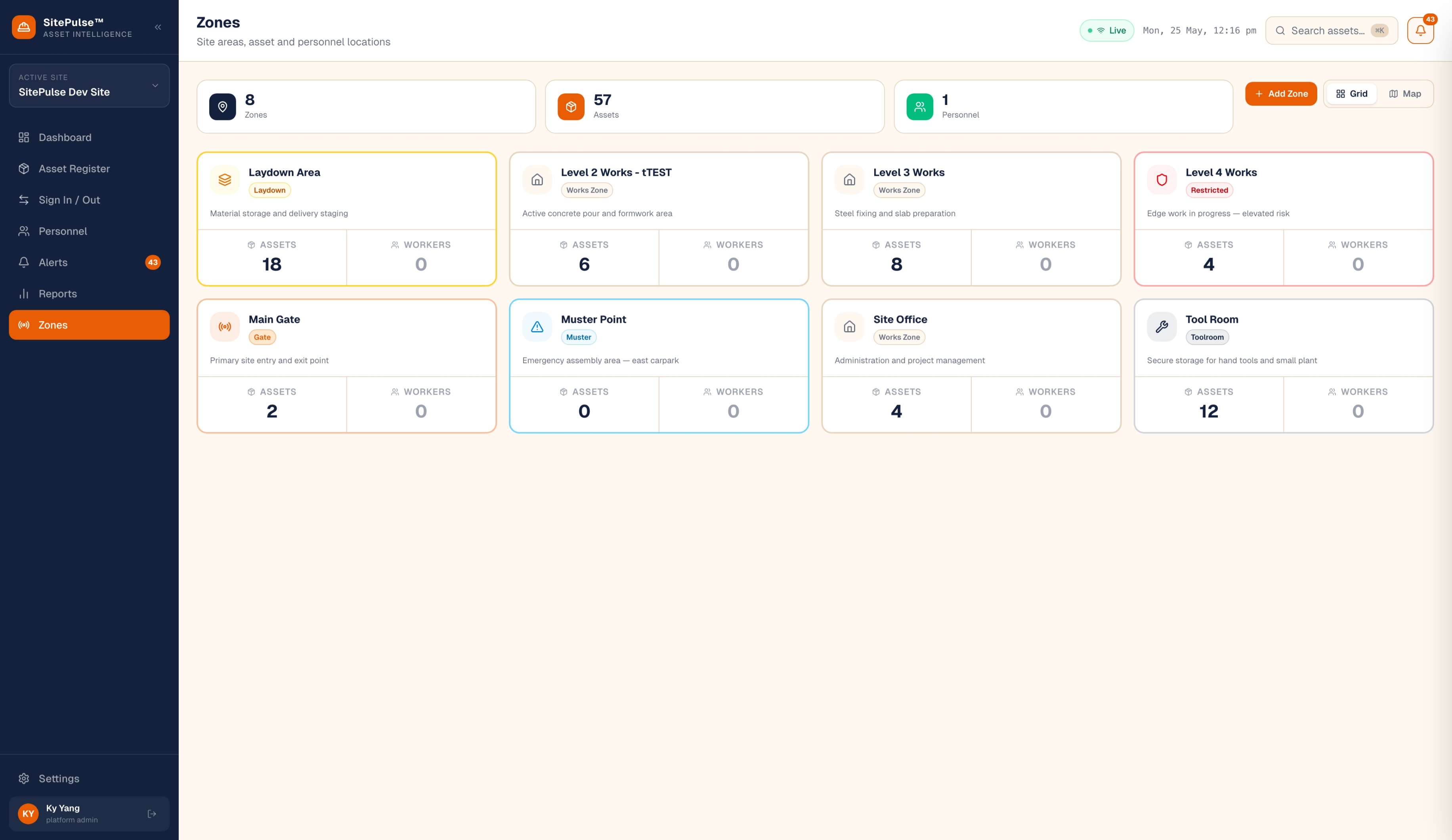 Asset map